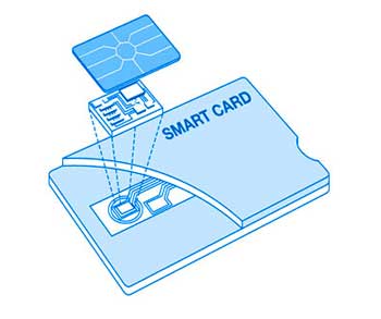 images/smart_card_nfc.jpg
